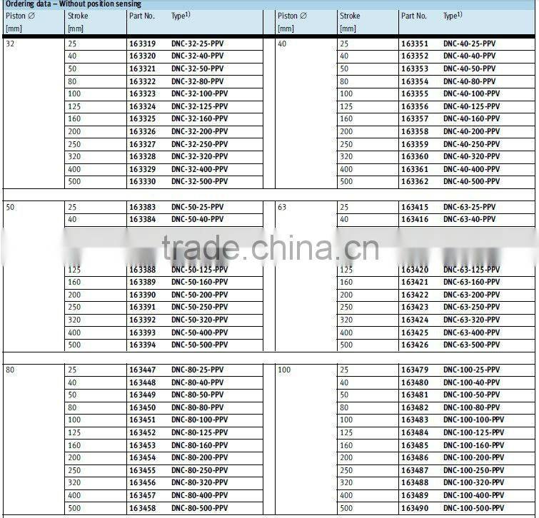 high quality cheap pneumatic cylinders