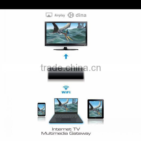 Android tv box m3 tv box android smart tv box
