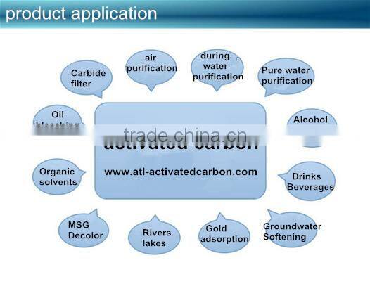 coal based Activated Carbon plant