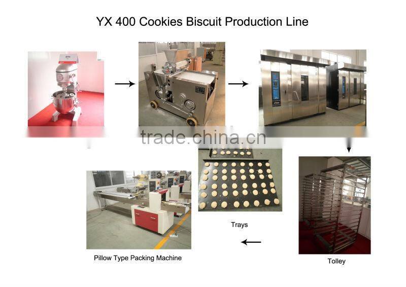 YX400 China plant price food confectionary industrial ce automatic cookie bakery depositing making machine
