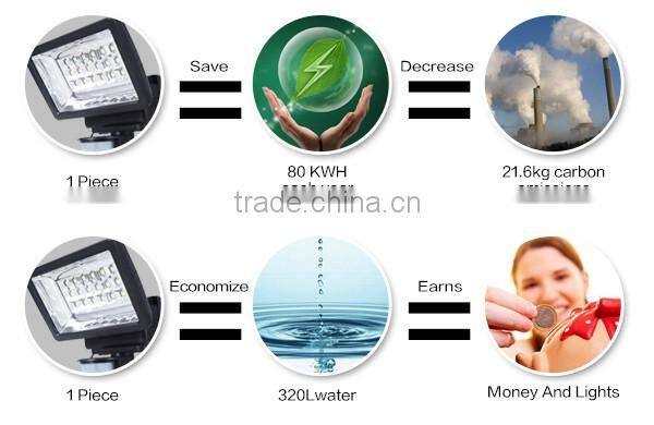 Hot sale high electricity systems equipment solar energy