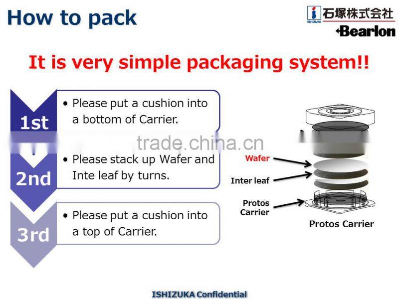 High-performance and Japanese stacking carier with Compact Packing made in Japan