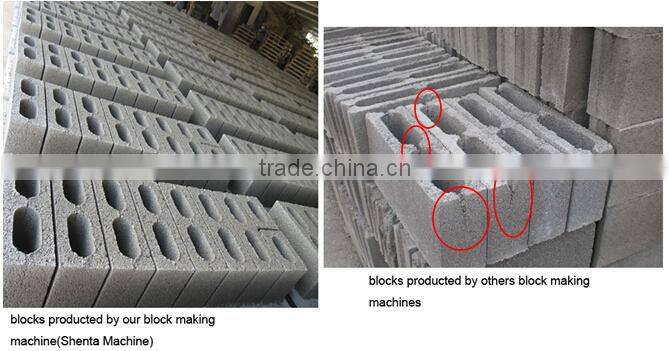 Construction Machinery for sale, qt5-15 automatic concrete block making machine in myanmar