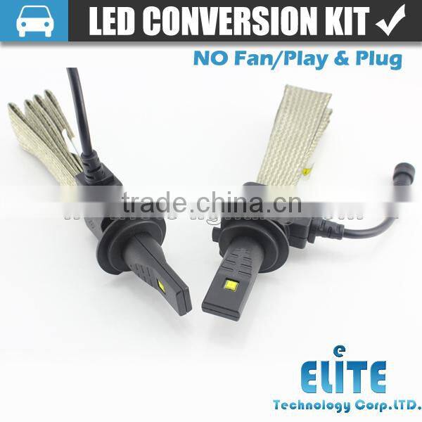 led headlight h1 h4 h7 h8 h9 H11 9005 9006 car led headlight 2500 lumens