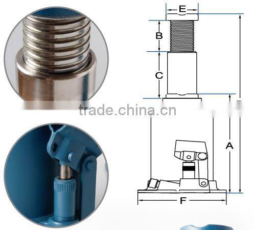 Torin BigRed Professinal Jack 25 ton hydraulic jack