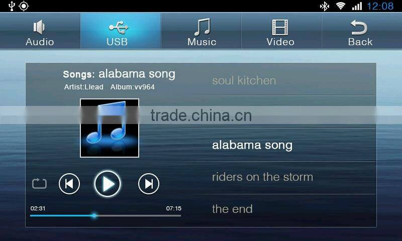 Universal Android GPS BOX Any Car DVD Player Car OrigInal Radio