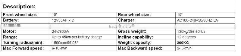 2015 Electric scooter 4 wheel
