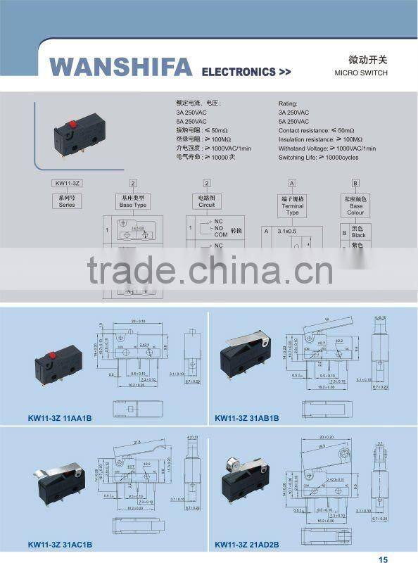 KW7 micro switch