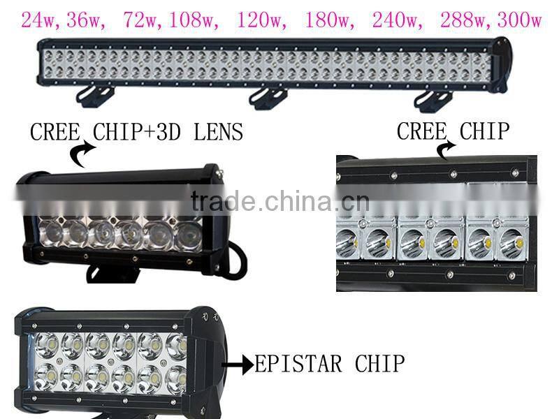 12 inch 5040LM 72W CREE LED Light Bar/boat light