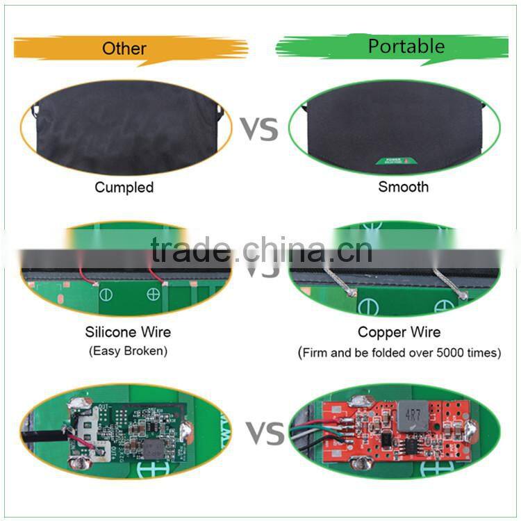 13W foldable sunpower solar cell solar phone charger