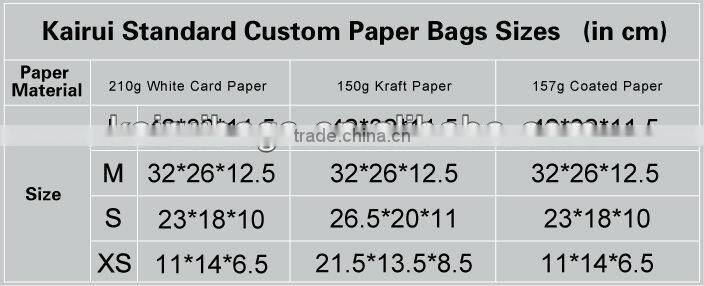 PMS Blue Color Luxury Paper Shopping Bag For Jewelry