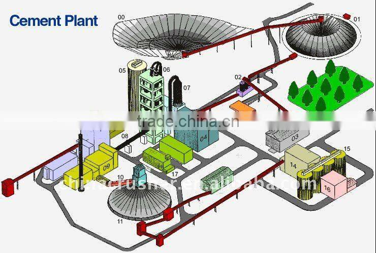 hot sell double roll coal crusher