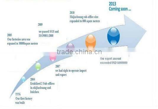 DIRECTLY FACTORY HIGH QUALITY HOT-SALES RAZOR WIRE MAKING MACHINE