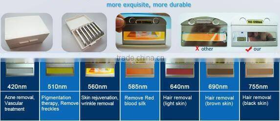 2017 New portable ipl hair removal system