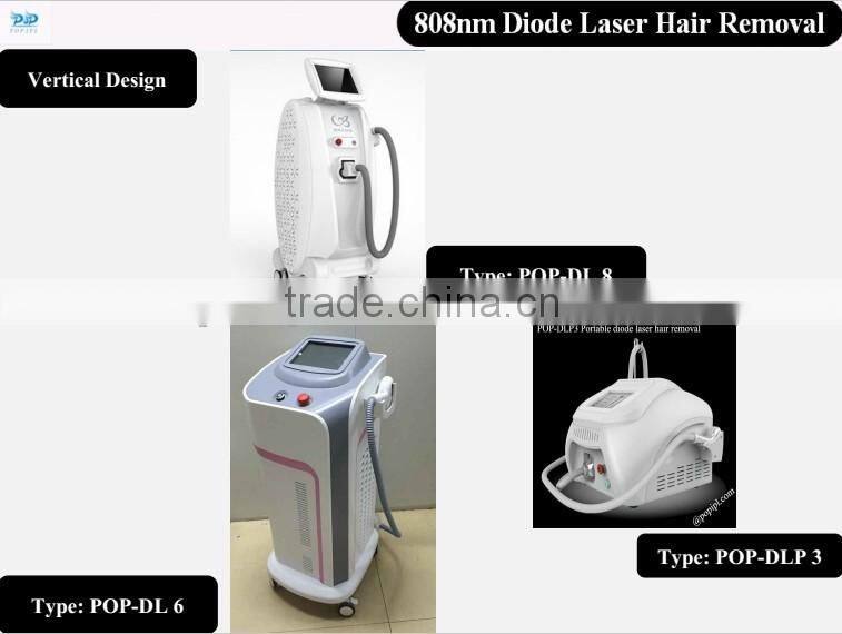 Permanent hair removal and skin rejuvenation DL8