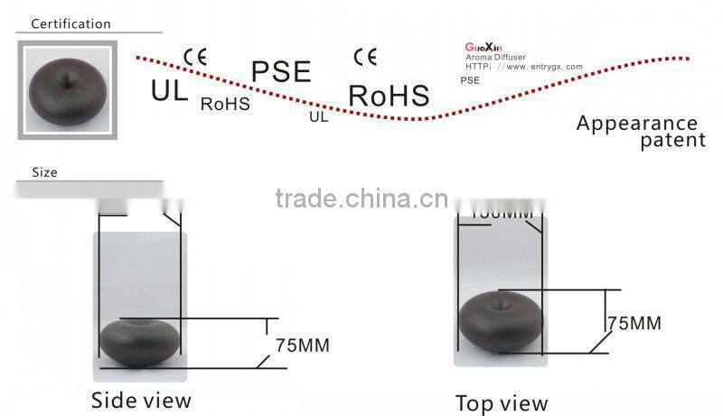 More fashional e60 rear diffuser, you never seen that before, the ultrasonic humidifier