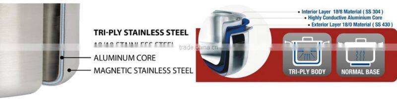 Stainless Steel Cookware Tri Ply with Glass Lid Kadhai 22,24,26cm
