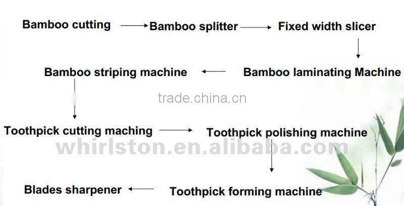 bamboo toothpick machine /automatic bamboo toothpick making machine