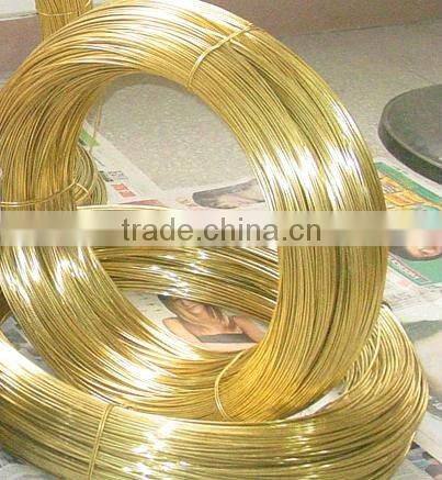 Brass Wire