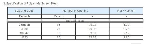 aluminum alloy window screen,Magnesium aluminum alloy wire netting,aluminum wire mesh