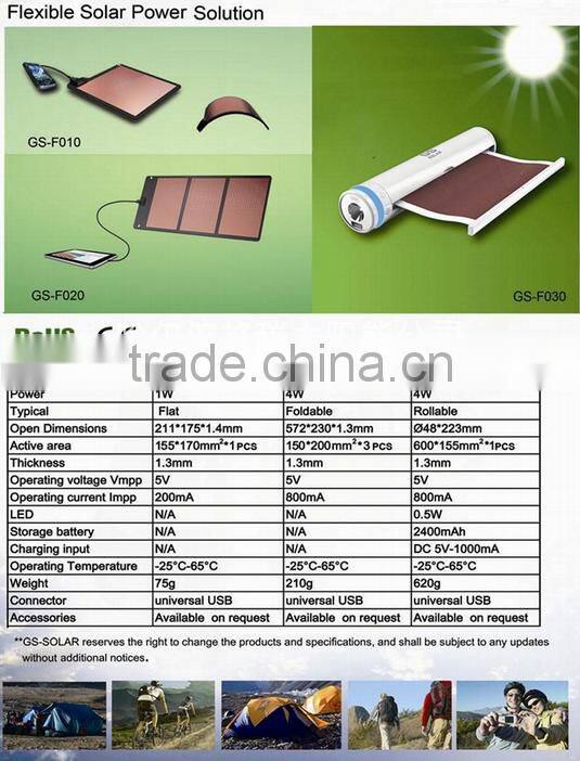 battery of solar mobile phone charger