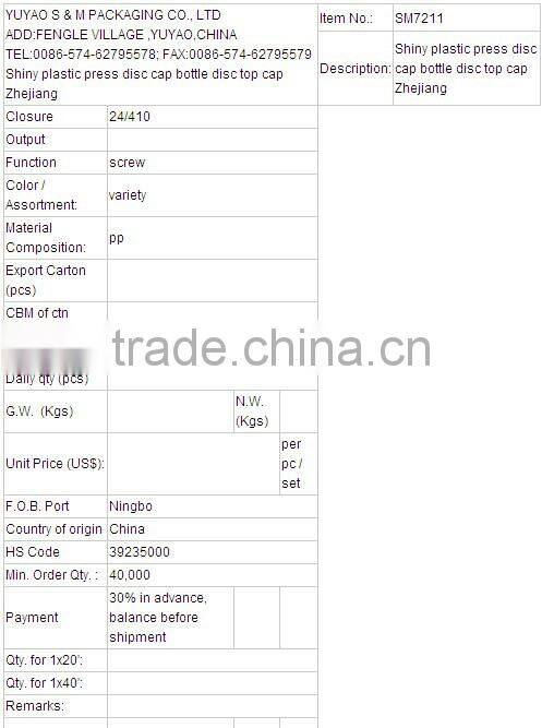 SM7211 2015 Pharmaceutical Cosmetic Lotion Liquid Bottle Container Closure Press plastic flip top cap