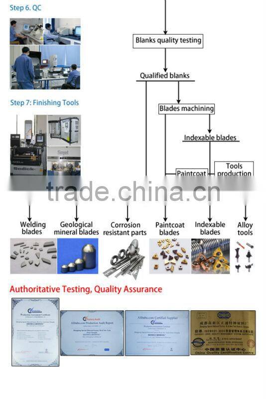 Carbide Oil ,Fog,Mist,Spray Nozzles