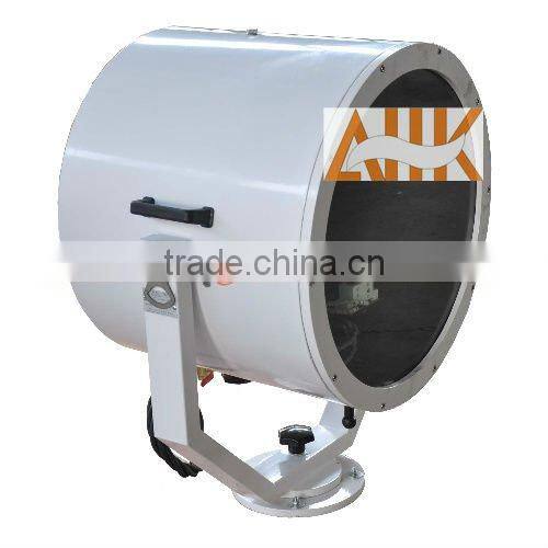 Suez Canal Searchlights