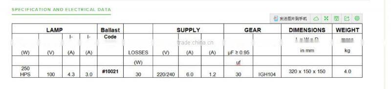 150W 250W 400W 600w 1000W HPS MH Grow light magnetic ballast/HYDROPONICS GROW LIGHT MAGNETIC BALLAST