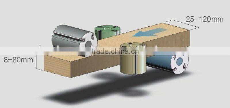 VH-M412C CE Certification Four Side Wood Planer