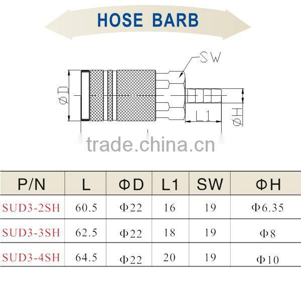 Alibaba Made In China 1/4'' Air Hose Quick Coupler SUD3-2SH