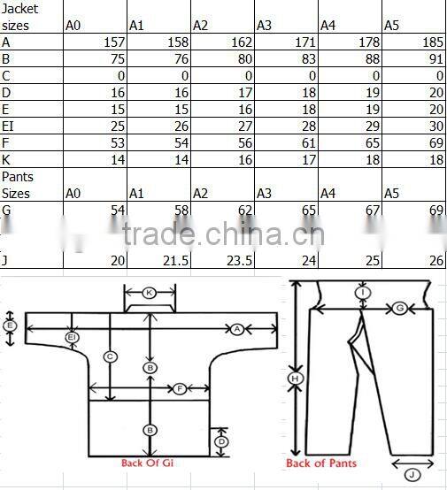 wholesale custom made good quality itf taekwondo uniform