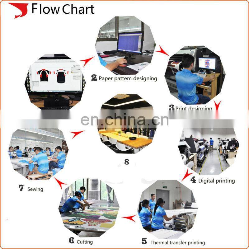 Coolmax specialized running shirt man