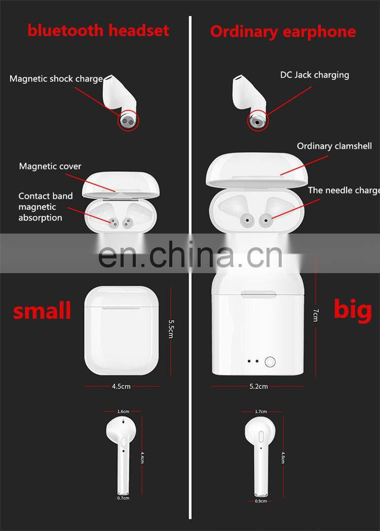 High Quality TWS Earphone Wireless Mini In Ear Sports Earphone With 2 True Wireless Stereo Earbuds & Charging