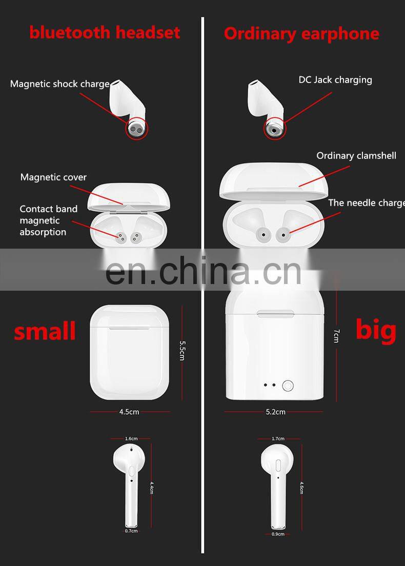 Headphone Handsfree Earbuds Sports Earphone With Mic IPX7 Waterproof mini tws earbuds Stereo Music Earbud