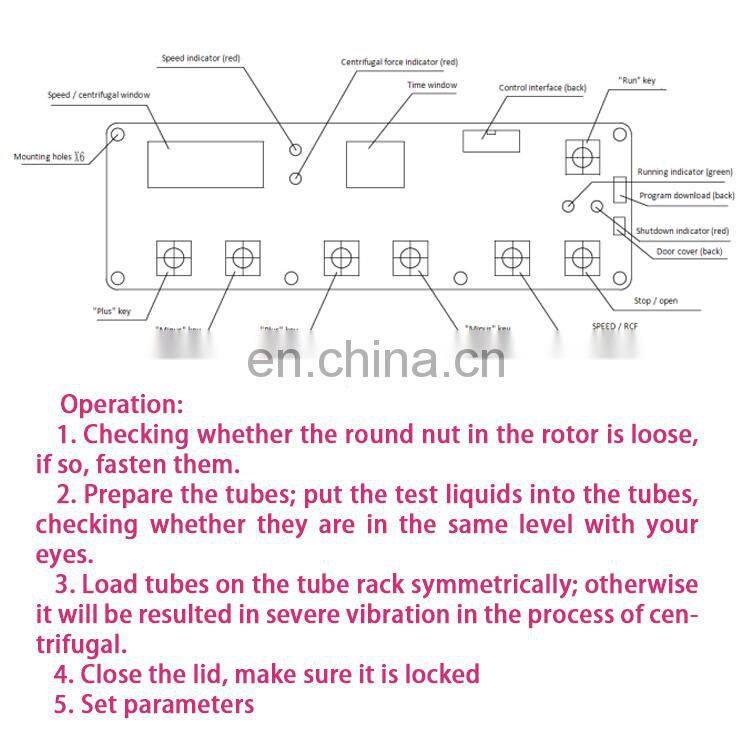 prp et intraspin centrifugeuse avec pour vente prf centrifuge machine with tube blood cell separator serum separation gel