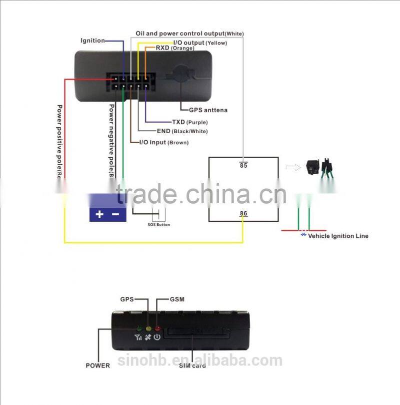 HB-A6 vehicle tracking system software with voice monitoring mileage statistic