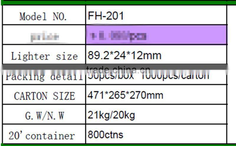 standard disposable plastic lighter with bittle opener ISO9994&CR