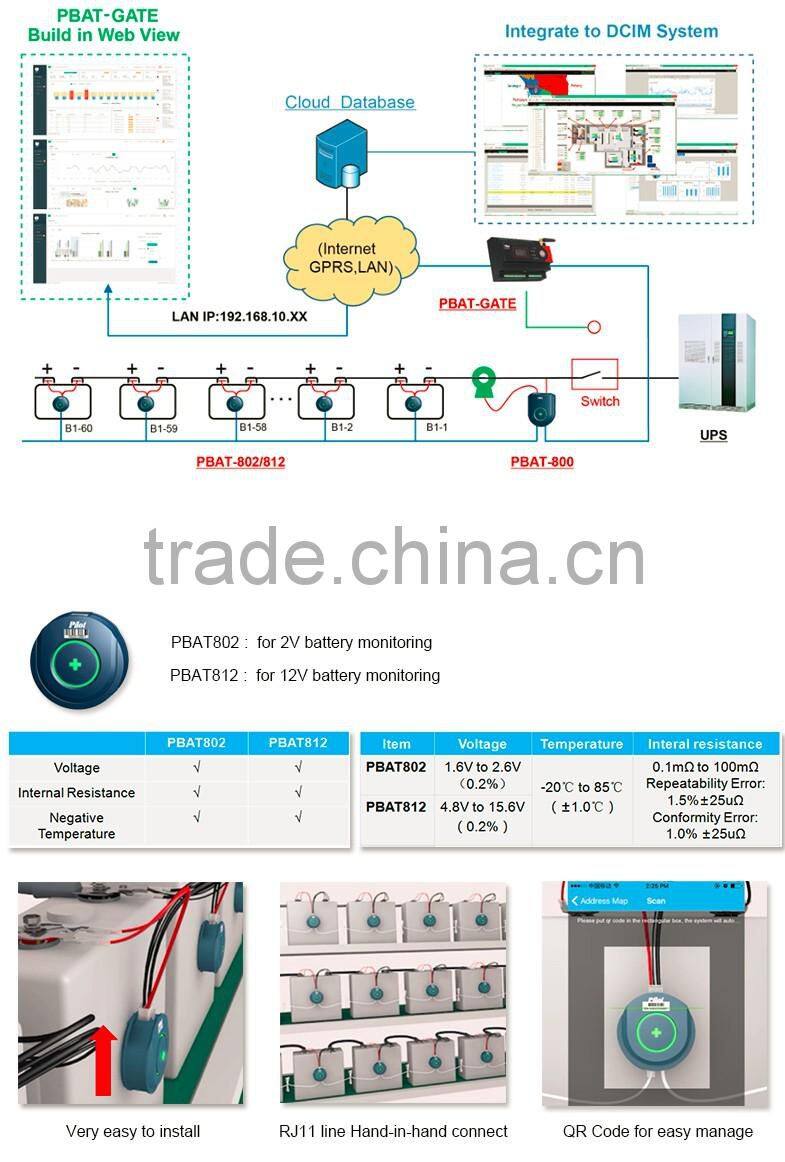 PILOT PBAT 12 Volt Lead Acid Battery Monitoring System