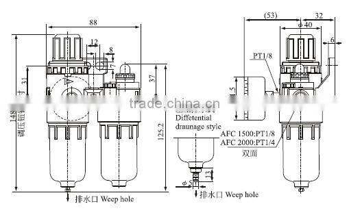 Airtac Type Air treatment unit AFC/BFC Series