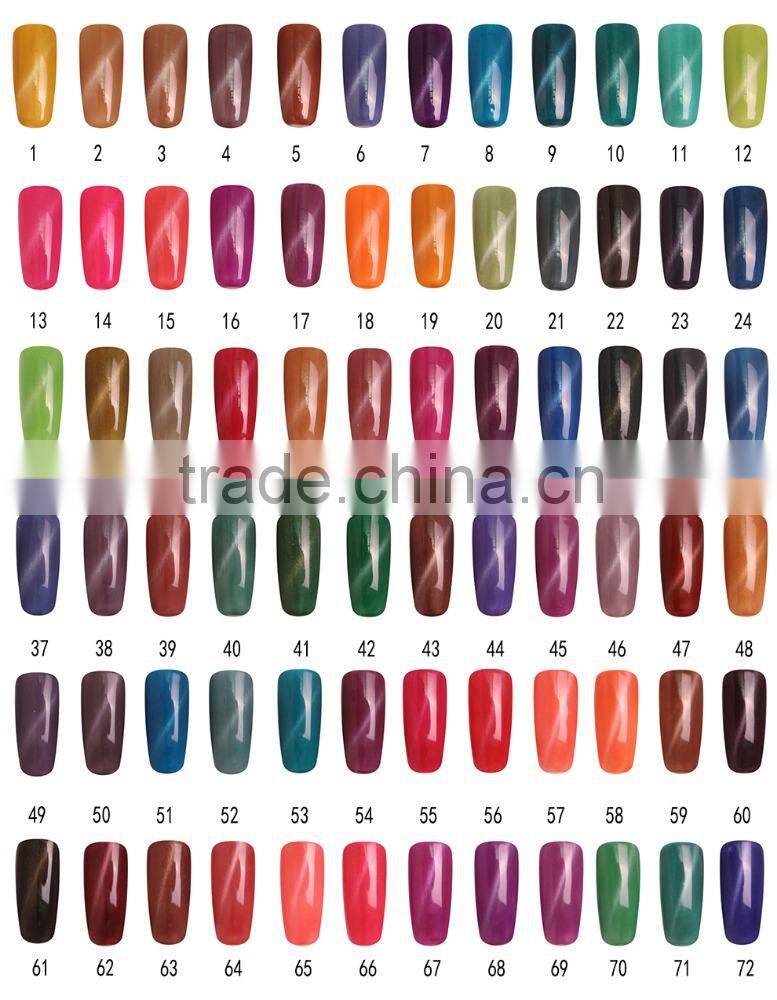 Wholesale cat eye bling color led nail gel polish,soak off magnetic uv gel polish