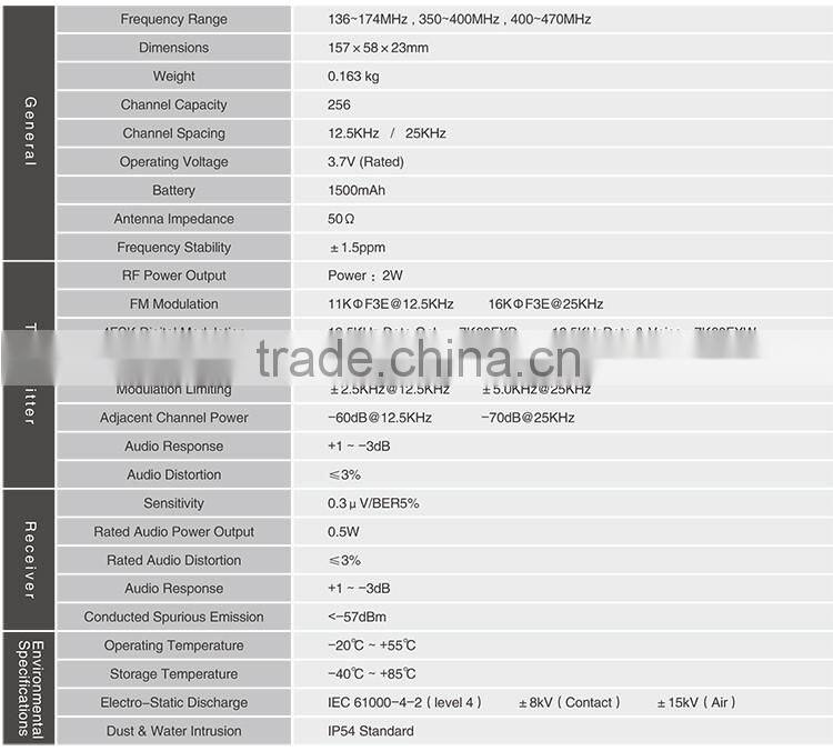 D-860E Extra-Thin Design Digital Fm Radio Walkie Talkie Phone Small With Long Standby