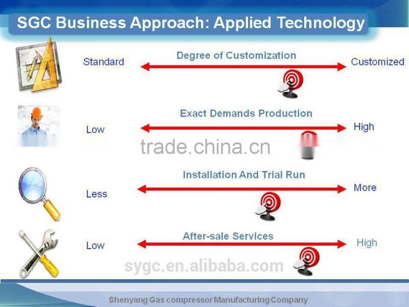 reciprocating compressor cylinder