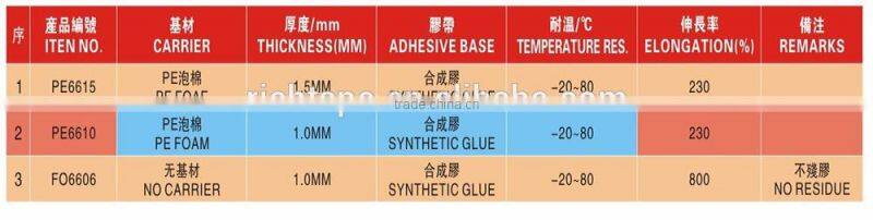 Double sided Hook loop Tape with high sticker for Holding using
