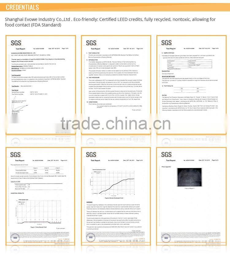 Competitive price decorative various color translucent solid arcylic stone