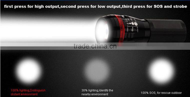 Cree Q5 aluminum led 5w focusing bike headlight