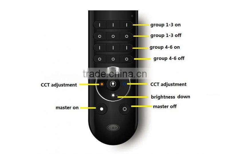 customized 2.4G RF remote control for lighting controller for LED light