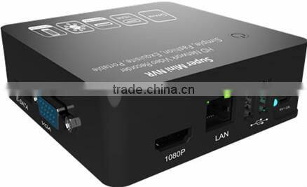 CCTV H.264 8ch 1080P Mini NVR Support 3G WIFI