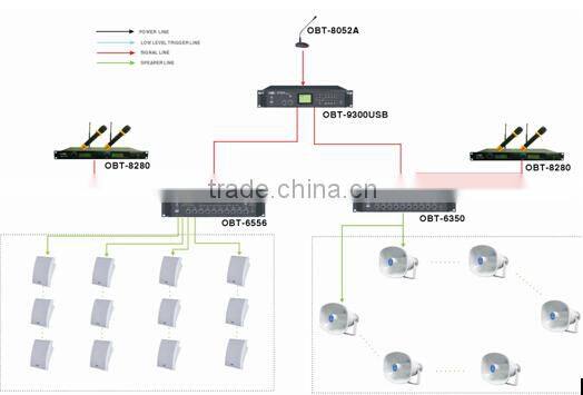 OBT- 314 100V 50W outdoor park,stadium,mountain,village loud voice horn speaker for broadcasting
