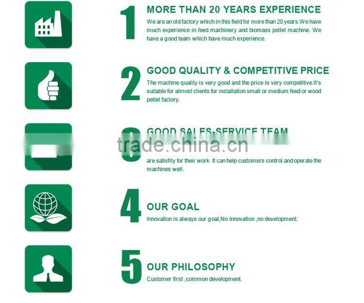 New Hot Fashion competitive animal feed tear circle hammer mill